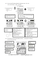 Preview for 12 page of CHEE SIANG INDUSTRIAL M100 Series Instruction Manual