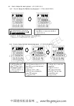 Preview for 15 page of CHEE SIANG INDUSTRIAL M100 Series Instruction Manual