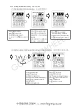 Preview for 17 page of CHEE SIANG INDUSTRIAL M100 Series Instruction Manual