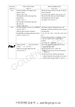 Preview for 44 page of CHEE SIANG INDUSTRIAL M100 Series Instruction Manual