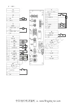 Preview for 48 page of CHEE SIANG INDUSTRIAL M100 Series Instruction Manual