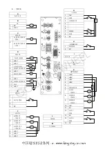 Preview for 50 page of CHEE SIANG INDUSTRIAL M100 Series Instruction Manual