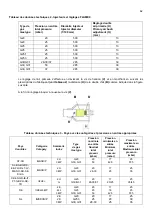 Preview for 62 page of ChefLine CHFPG4 Instruction, Use And Maintenance Manual