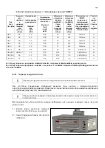 Preview for 126 page of ChefLine CHFPG4 Instruction, Use And Maintenance Manual