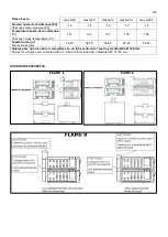 Preview for 155 page of ChefLine CHFPG4 Instruction, Use And Maintenance Manual