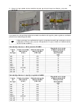 Preview for 160 page of ChefLine CHFPG4 Instruction, Use And Maintenance Manual