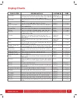 Preview for 15 page of Chefman RJ43-5-RO User Manual