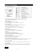 Preview for 28 page of CHEFOOK ChefLine CHPZ2P Instruction Manual