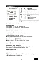 Preview for 79 page of CHEFOOK ChefLine CHPZ2P Instruction Manual