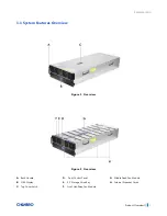 Preview for 7 page of Chenbro 387-43596-3300A0 User Manual