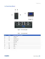 Preview for 10 page of Chenbro 387-43596-3300A0 User Manual