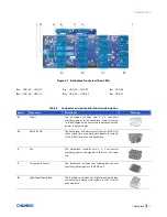 Preview for 32 page of Chenbro 387-43596-3300A0 User Manual