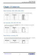 Preview for 7 page of Chenbro 80H10323606A0 User Manual