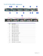 Preview for 10 page of Chenbro RB133 1U User Manual