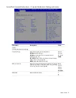 Preview for 37 page of Chenbro RB133 1U User Manual