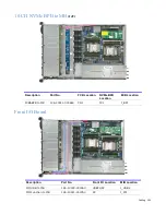 Preview for 135 page of Chenbro RB133 1U User Manual