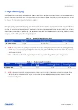 Preview for 15 page of Chenbro RB13804N4WFT User Manual