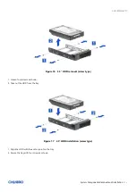 Preview for 21 page of Chenbro RB13804N4WFT User Manual