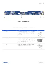 Preview for 35 page of Chenbro RB13804N4WFT User Manual