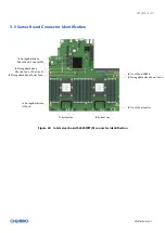 Preview for 36 page of Chenbro RB13804N4WFT User Manual