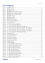 Preview for 4 page of Chenbro RM238 Series User Manual