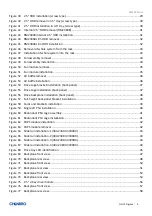 Preview for 5 page of Chenbro RM238 Series User Manual