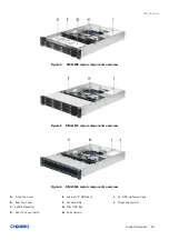 Preview for 10 page of Chenbro RM238 Series User Manual