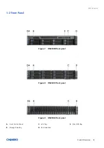 Preview for 11 page of Chenbro RM238 Series User Manual