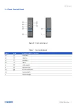 Preview for 13 page of Chenbro RM238 Series User Manual