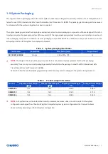 Preview for 19 page of Chenbro RM238 Series User Manual