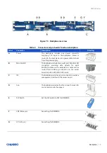 Preview for 48 page of Chenbro RM238 Series User Manual