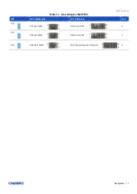 Preview for 49 page of Chenbro RM238 Series User Manual