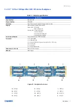 Preview for 53 page of Chenbro RM238 Series User Manual