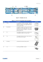 Preview for 54 page of Chenbro RM238 Series User Manual