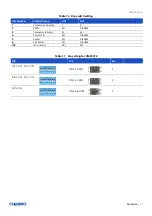 Preview for 55 page of Chenbro RM238 Series User Manual