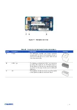 Preview for 58 page of Chenbro RM238 Series User Manual