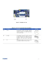 Preview for 60 page of Chenbro RM238 Series User Manual