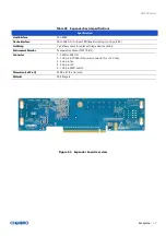 Preview for 65 page of Chenbro RM238 Series User Manual