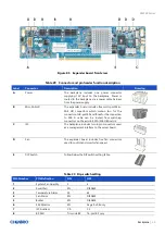 Preview for 66 page of Chenbro RM238 Series User Manual