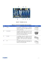 Preview for 68 page of Chenbro RM238 Series User Manual