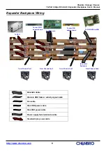 Preview for 8 page of Chenbro RM31616 User Manual