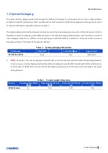 Preview for 12 page of Chenbro SK32303 Series User Manual