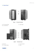 Preview for 7 page of Chenbro SR209 Plus Series User Manual