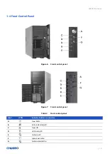 Preview for 10 page of Chenbro SR209 Plus Series User Manual