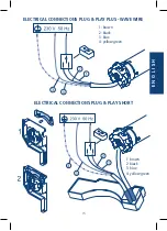 Preview for 5 page of CHERUBINI Plug & Play Plus Instructions Manual