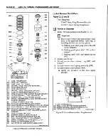 Preview for 632 page of chevrolet truck Light Duty Truck 1994 Series Repair Manual