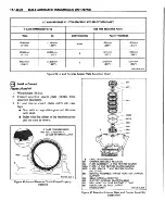 Preview for 640 page of chevrolet truck Light Duty Truck 1994 Series Repair Manual