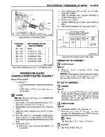 Preview for 747 page of chevrolet truck Light Duty Truck 1994 Series Repair Manual