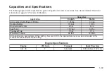 Preview for 323 page of Chevrolet 2005 Equinox Owner'S Manual