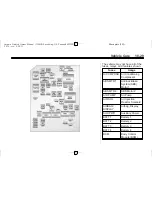 Preview for 251 page of Chevrolet Impala Limited 2014 Owner'S Manual